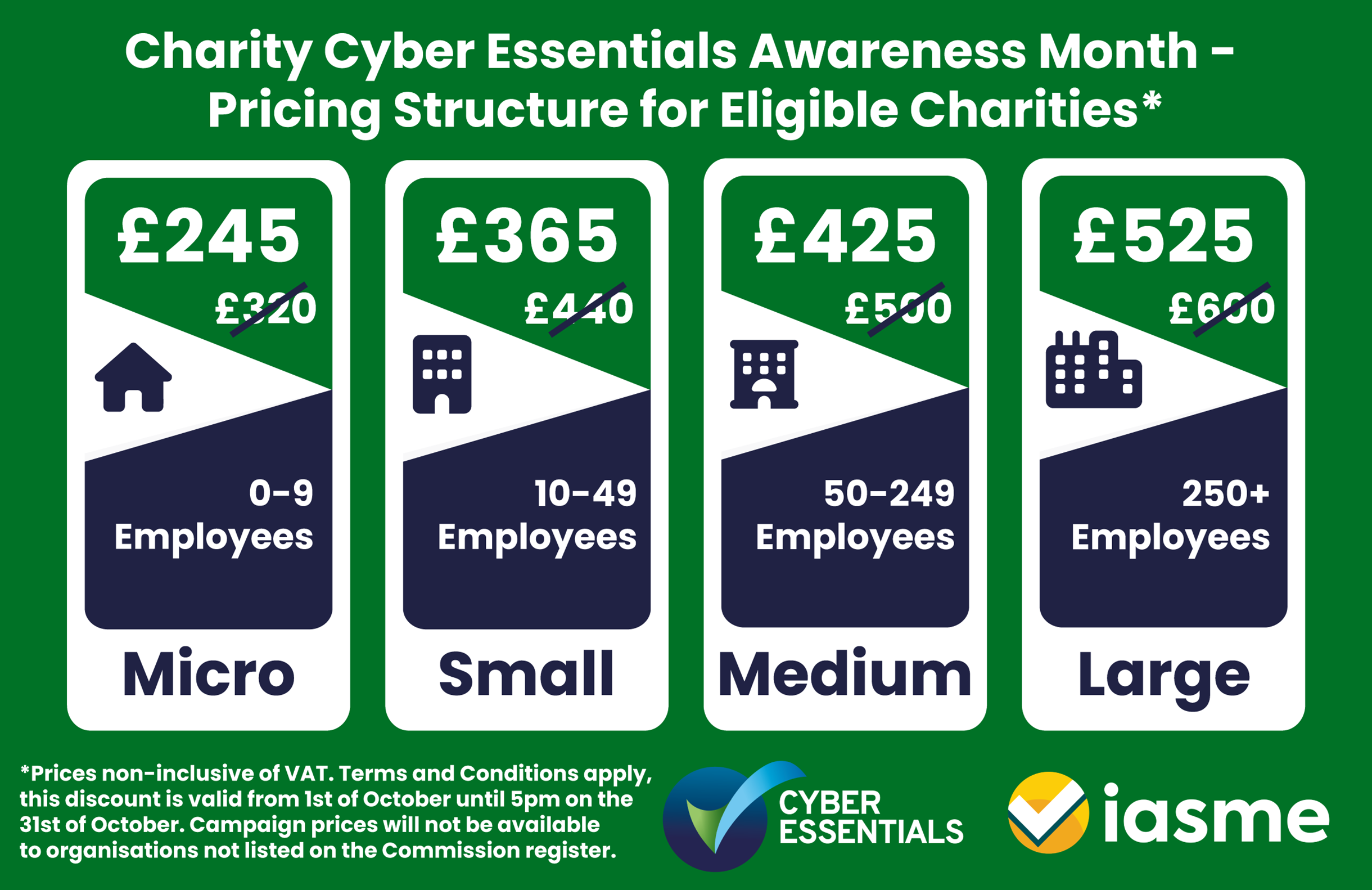 Charity Cyber Essentials Discount 2024